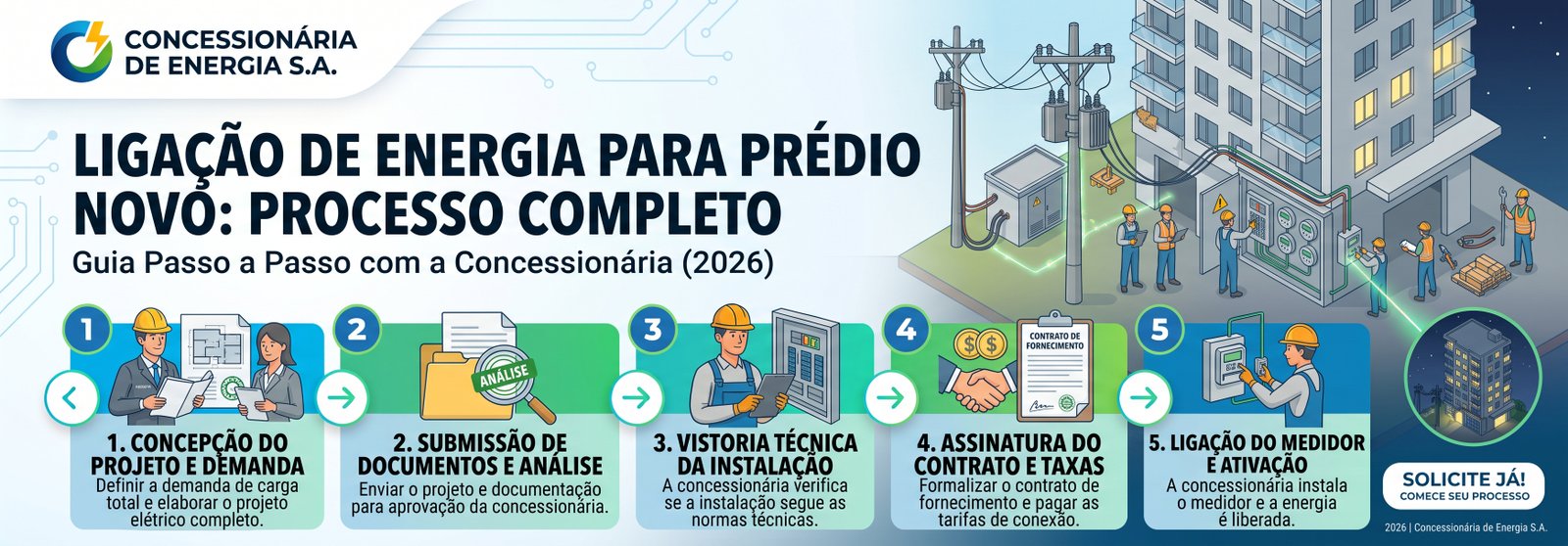 LigaÃƒÂ§ÃƒÂ£o energia prÃƒÂ©dio novo