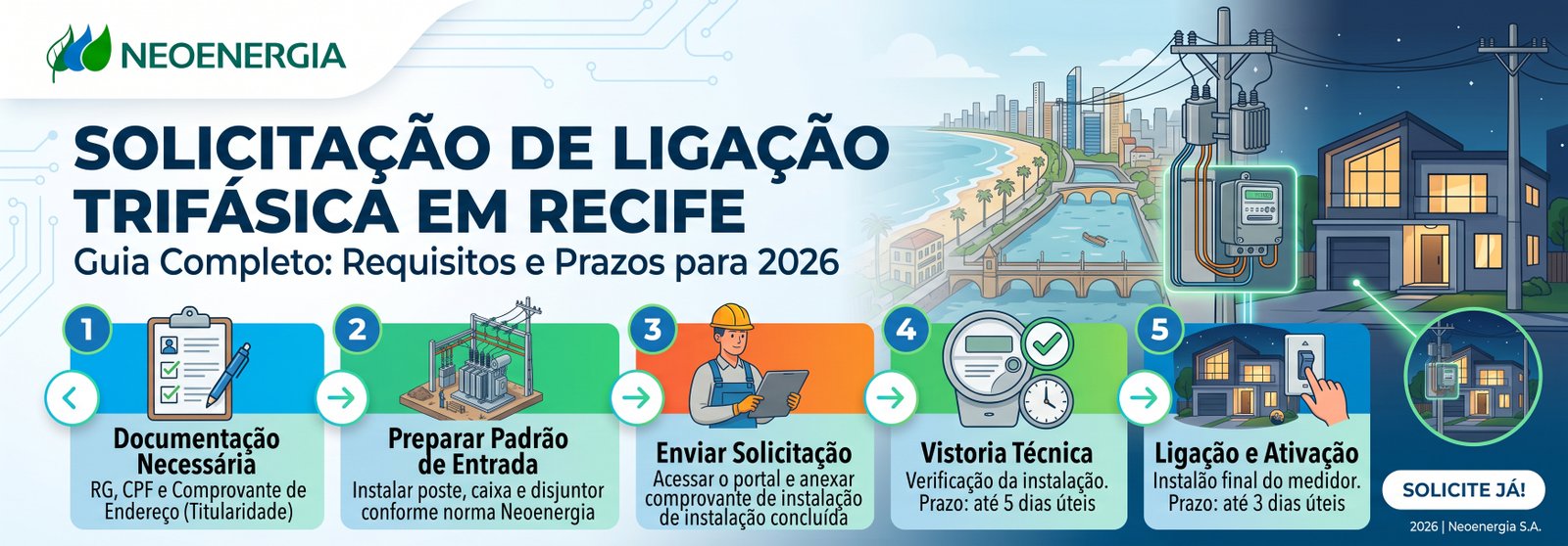 LigaÃƒÂ§ÃƒÂ£o trifÃƒÂ¡sica em Recife requisitos e prazos