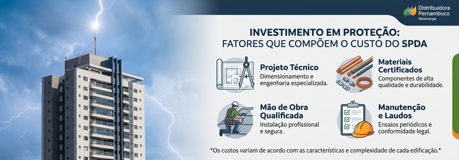 Custo SPDA para-raios prÃ©dio