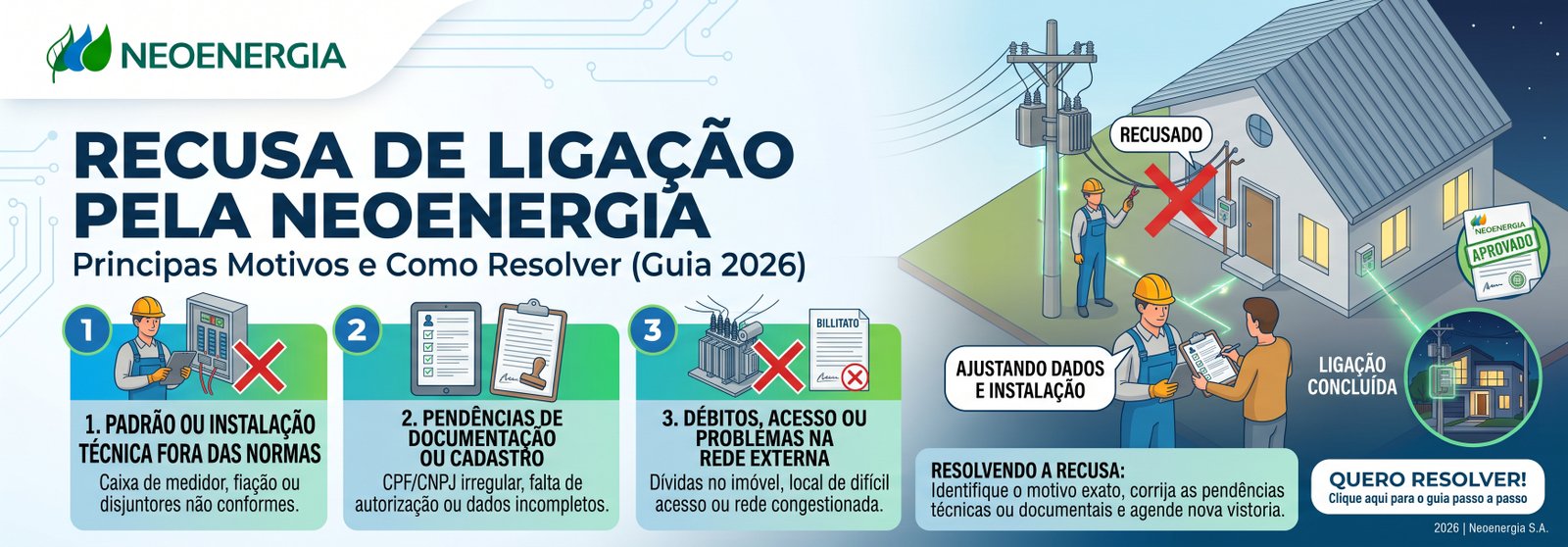 Recusa de ligaÃƒÂ§ÃƒÂ£o Neoenergia motivos